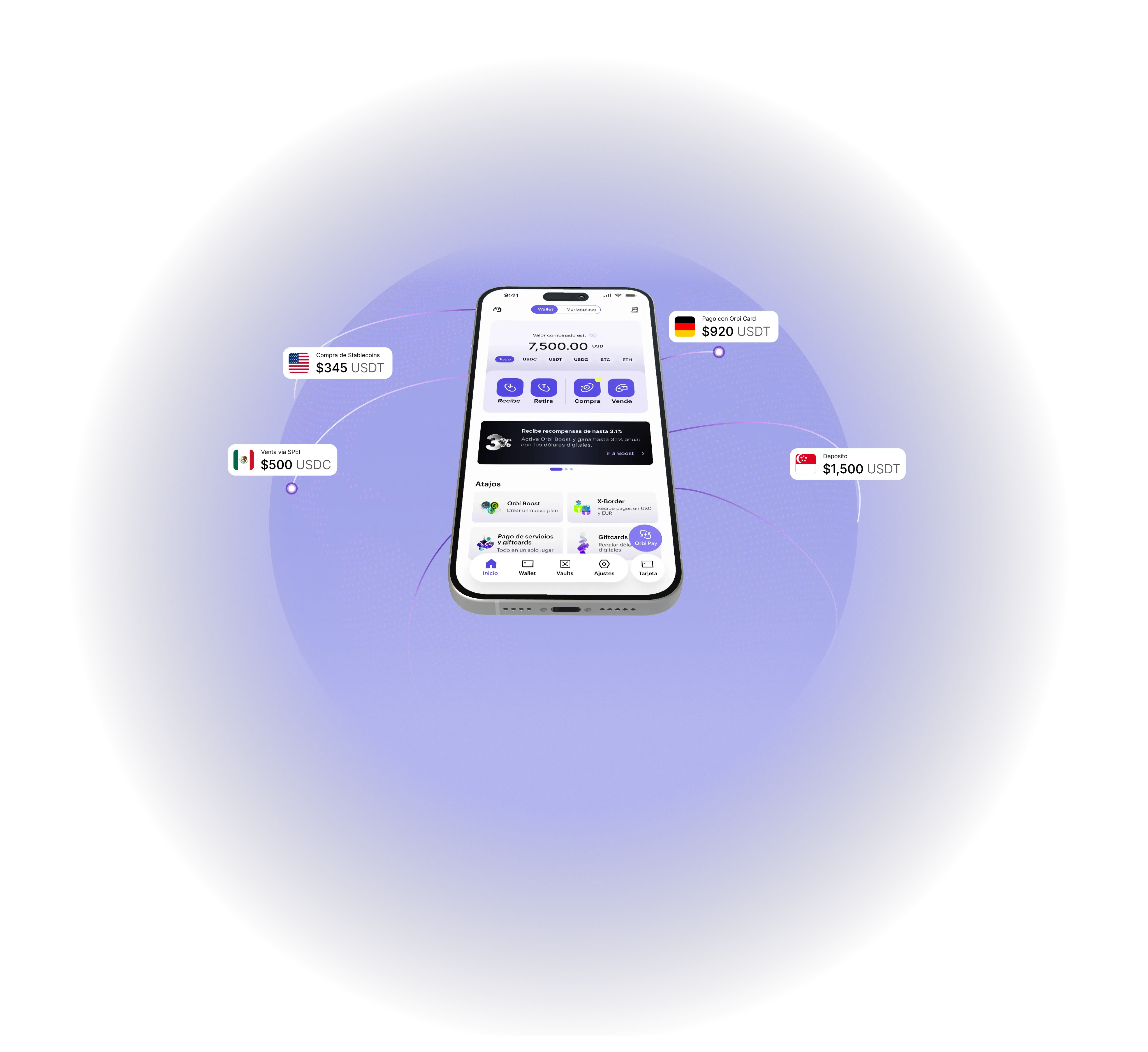 Transacción telefónica